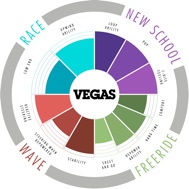 vegas north